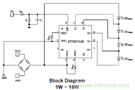 什麼是光引擎技術？它是如何提高LED燈的可靠性的？