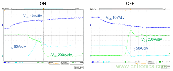 為什麼超低阻抗SiC FET受歡迎？它能使係統冷卻運行！