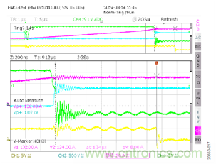 如何用隔離式柵極驅動器和LT3999 DC/DC轉換器驅動1200 V SiC電源模塊？