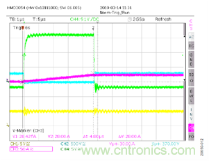 如何用隔離式柵極驅動器和LT3999 DC/DC轉換器驅動1200 V SiC電源模塊？