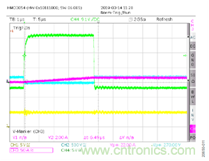 如何用隔離式柵極驅動器和LT3999 DC/DC轉換器驅動1200 V SiC電源模塊？