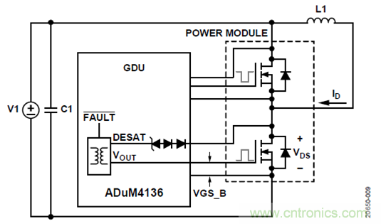 如何用隔離式柵極驅動器和LT3999 DC/DC轉換器驅動1200 V SiC電源模塊？