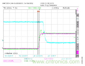 如何用隔離式柵極驅動器和LT3999 DC/DC轉換器驅動1200 V SiC電源模塊？