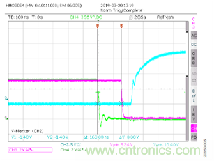 如何用隔離式柵極驅動器和LT3999 DC/DC轉換器驅動1200 V SiC電源模塊？