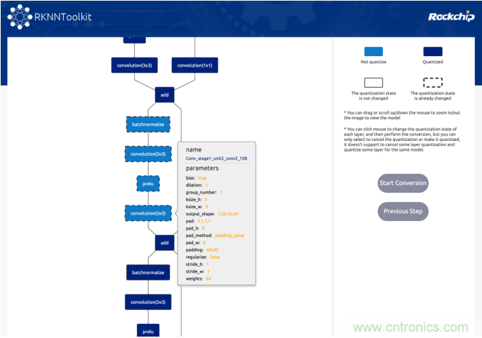 瑞芯微AI平台三大更新 加速端側AI技術落地