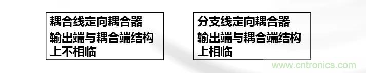 幹貨收藏！常用天線、無源器件介紹