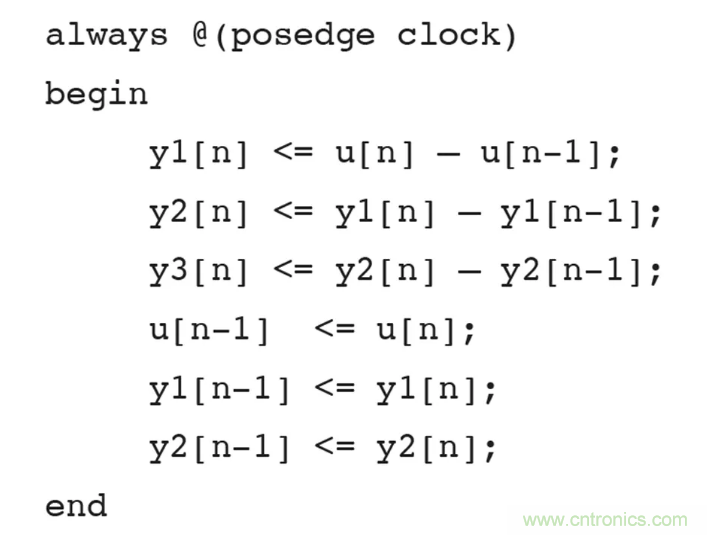 針對同步優化的新型sinc濾波器結構，你了解了嗎？