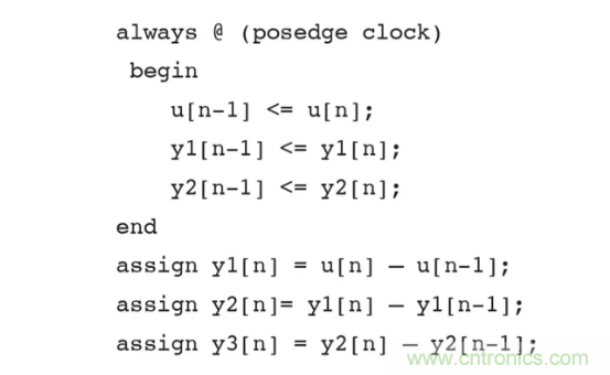 針對同步優化的新型sinc濾波器結構，你了解了嗎？