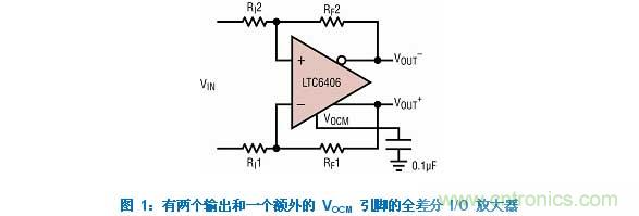差分 I/O 放大器在一個單端應用中該如何使用？又會發生怎樣的效果？