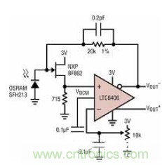 差分 I/O 放大器在一個單端應用中該如何使用？又會發生怎樣的效果？