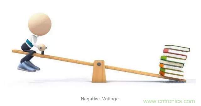 詳解差分處理方法與信號分析，這裏有你想看的！