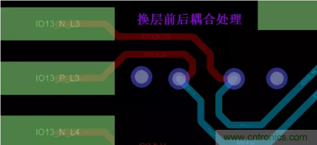 詳解差分處理方法與信號分析，這裏有你想看的！