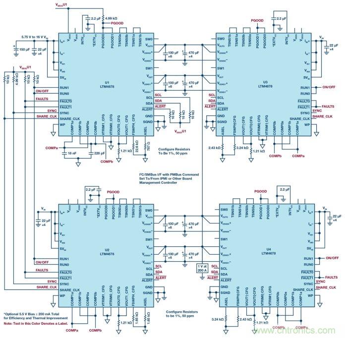 詳解低邊驅動在汽車前照燈隨動轉向係統中的應用