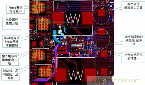 在熱插拔板載電源設計規範中，原來還要考慮電源、電容電感等因素
