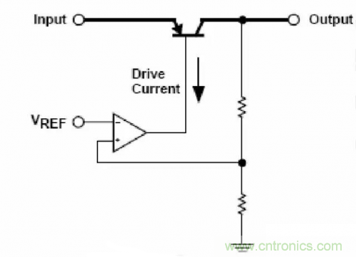 在熱插拔板載電源設計規範中，原來還要考慮電源、電容電感等因素