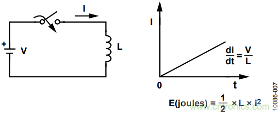 有了這款神器，選用合適的元器件不在話下！