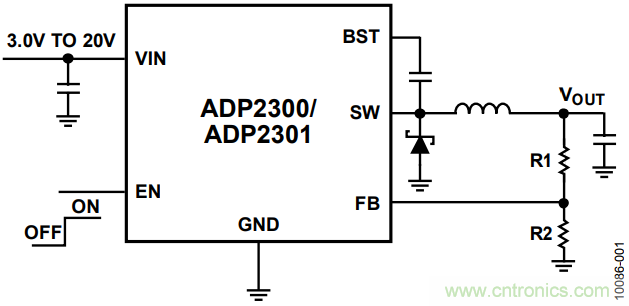 有了這款神器，選用合適的元器件不在話下！
