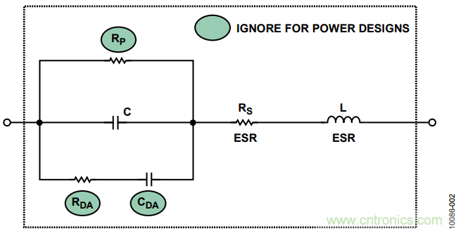 有了這款神器，選用合適的元器件不在話下！