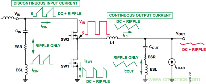 有了這款神器，選用合適的元器件不在話下！