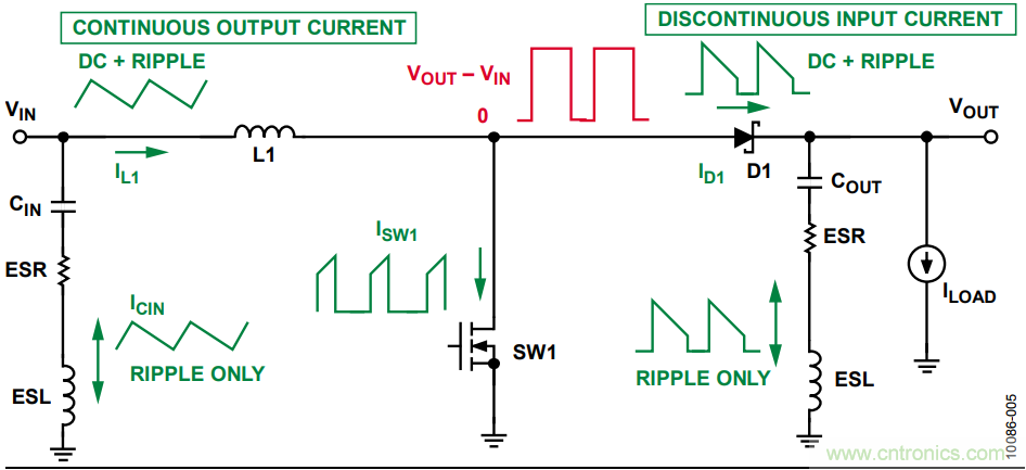 有了這款神器，選用合適的元器件不在話下！