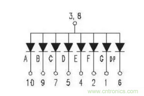 對於常用的數碼管，你有多熟悉？