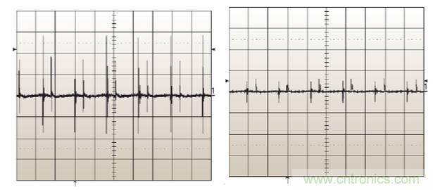 諧波？紋波？噪聲？還傻傻分不清楚嗎！