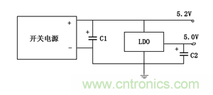 諧波？紋波？噪聲？還傻傻分不清楚嗎！