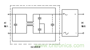 諧波？紋波？噪聲？還傻傻分不清楚嗎！