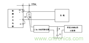 諧波？紋波？噪聲？還傻傻分不清楚嗎！
