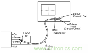 諧波？紋波？噪聲？還傻傻分不清楚嗎！