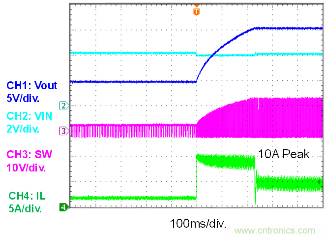 大功率全集成同步Boost升壓變換器，可優化便攜式設備和電池供電應用