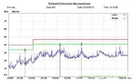 晶振大佬也得看，如何設計PCB晶振