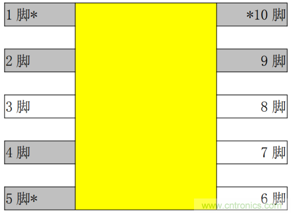 圖文並茂，手把手教繞製高頻變壓器！