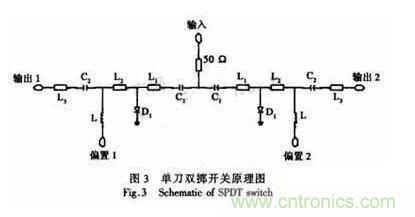 基於GaAs PIN研製寬帶大功率單片單刀雙擲開關