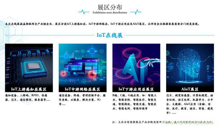 疫情變革線上模式，2020物聯網在線展震撼來襲！