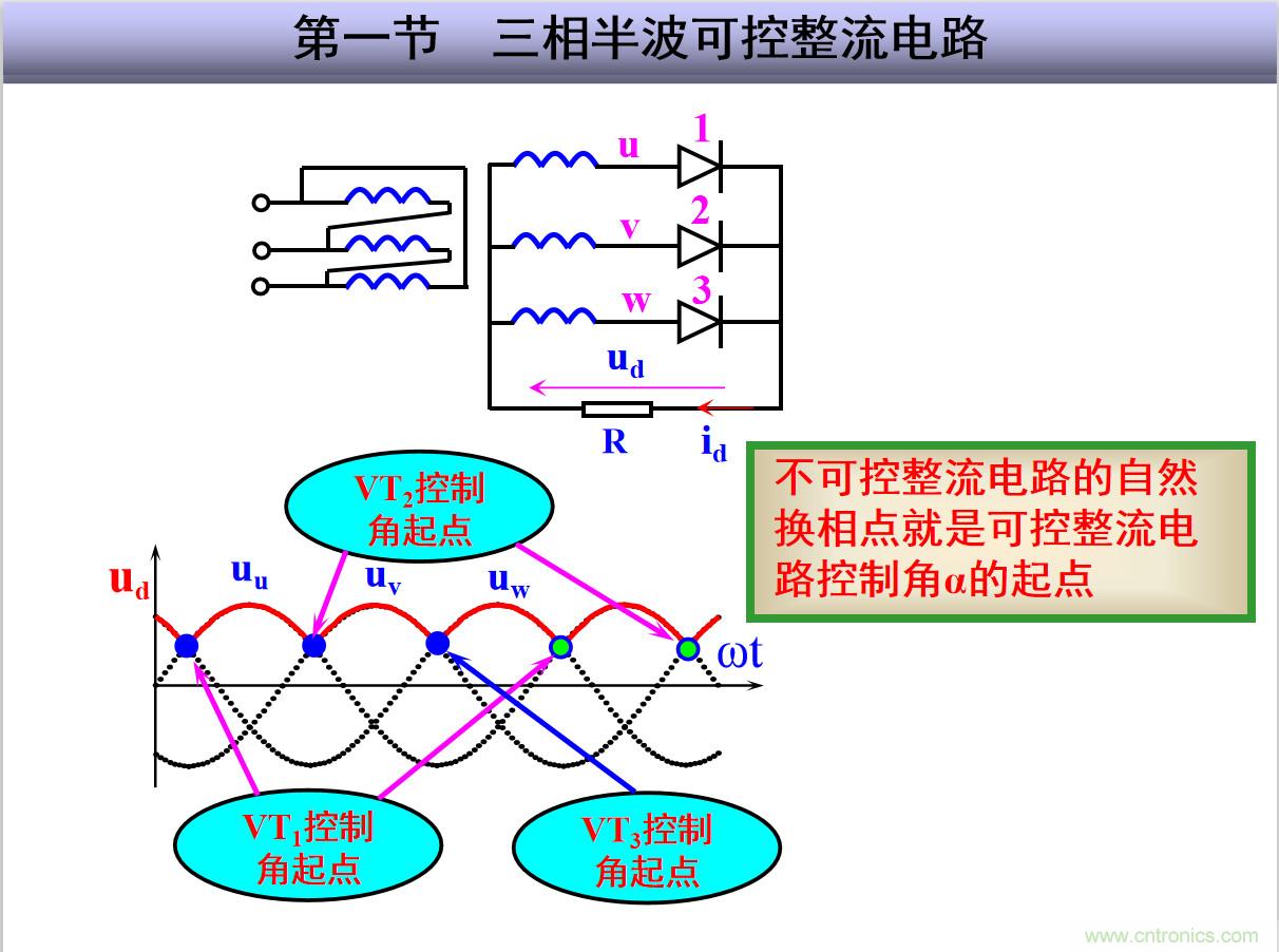 圖文講解三相整流電路的原理及計算，工程師們表示秒懂！