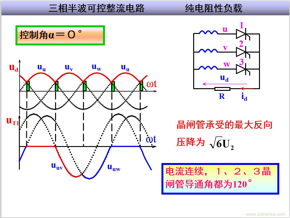 圖文講解三相整流電路的原理及計算，工程師們表示秒懂！