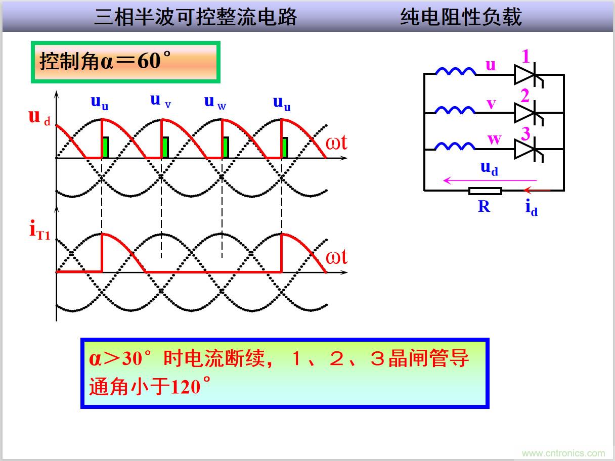 圖文講解三相整流電路的原理及計算，工程師們表示秒懂！