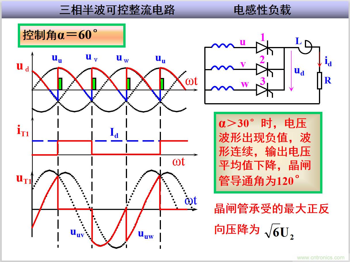 圖文講解三相整流電路的原理及計算，工程師們表示秒懂！
