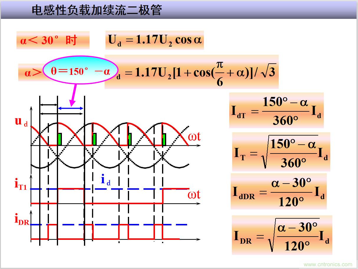 圖文講解三相整流電路的原理及計算，工程師們表示秒懂！