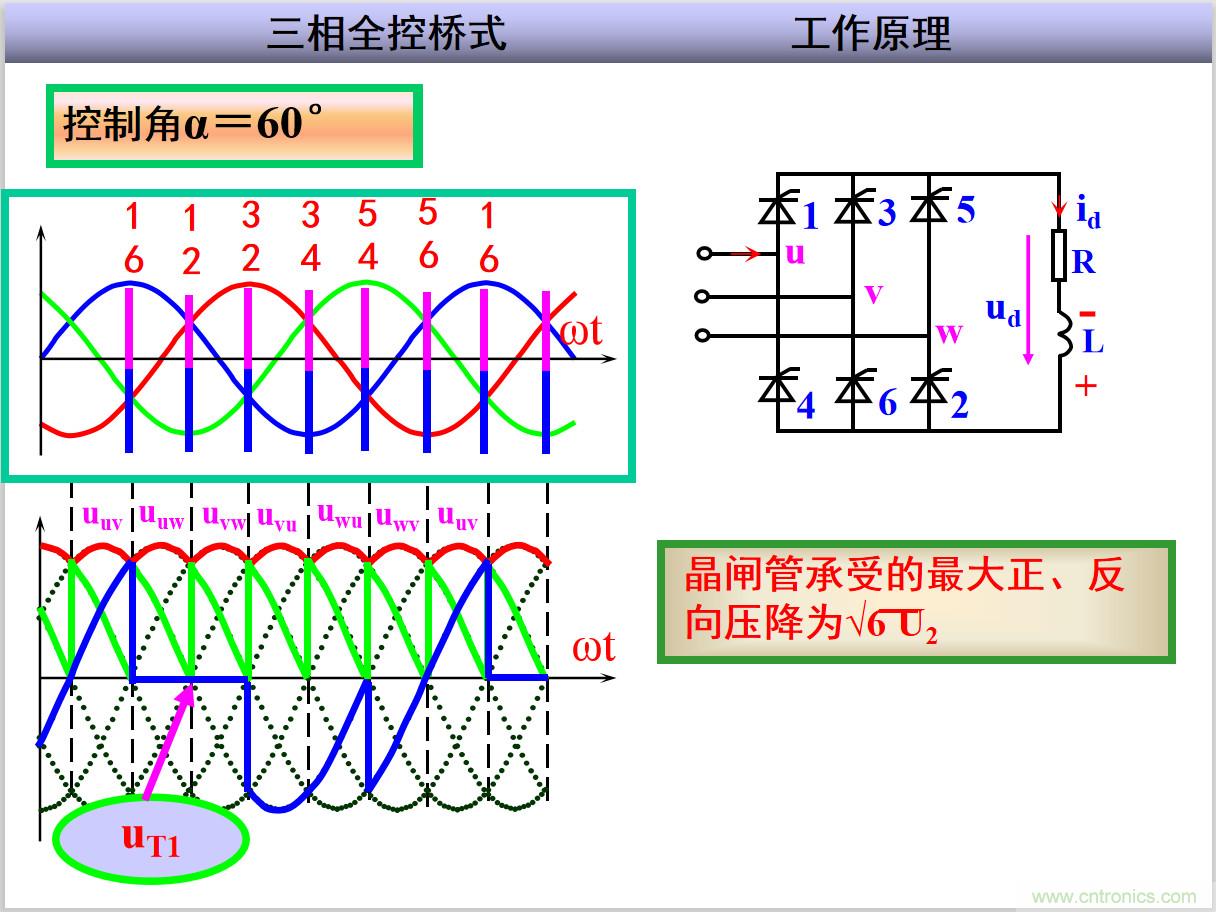 圖文講解三相整流電路的原理及計算，工程師們表示秒懂！