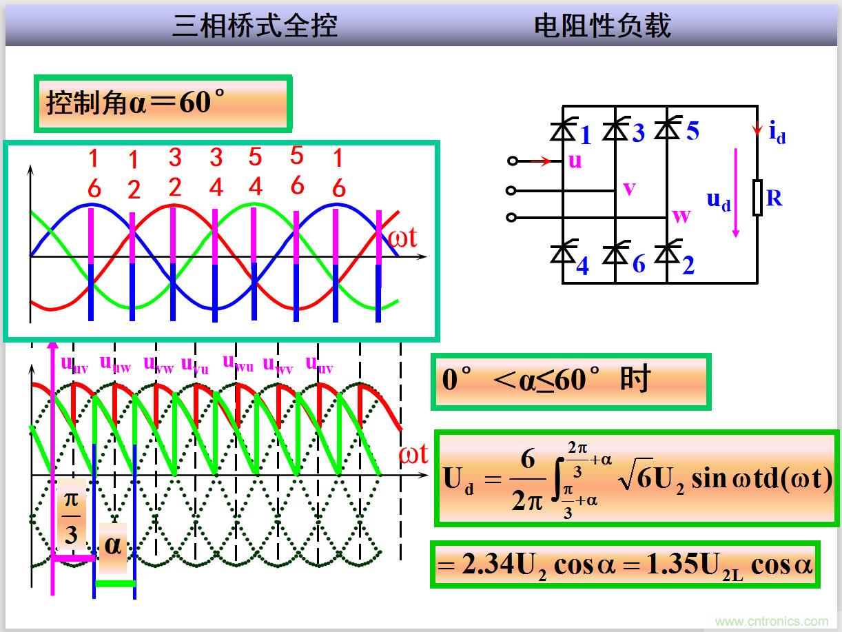 圖文講解三相整流電路的原理及計算，工程師們表示秒懂！