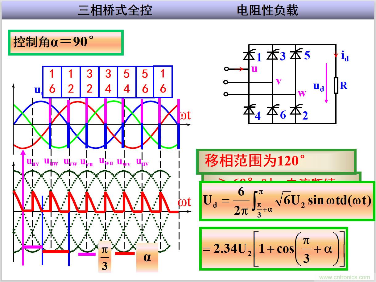 圖文講解三相整流電路的原理及計算，工程師們表示秒懂！