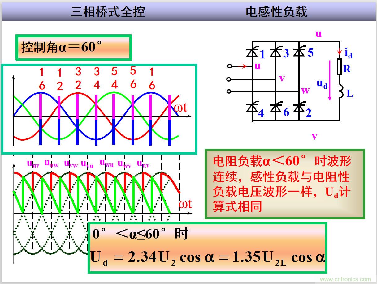 圖文講解三相整流電路的原理及計算，工程師們表示秒懂！