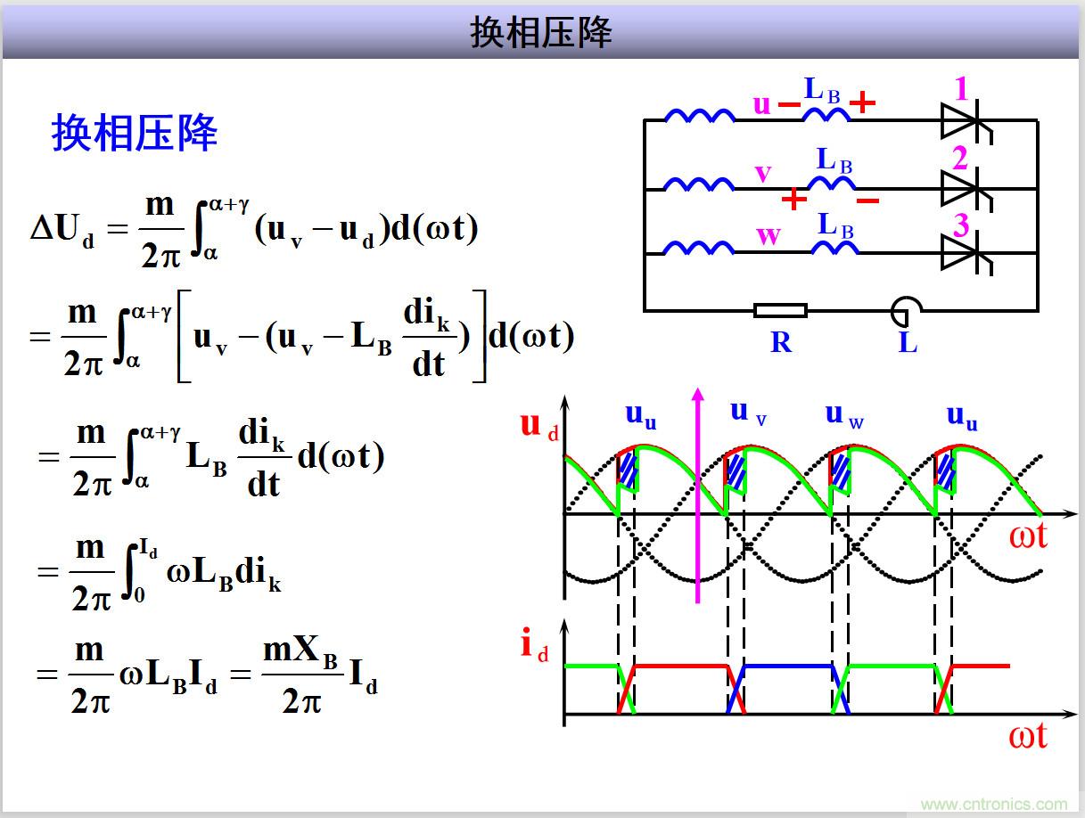 圖文講解三相整流電路的原理及計算，工程師們表示秒懂！