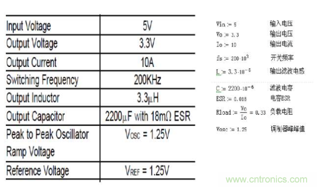 開關電源控製環路設計，新手必看！