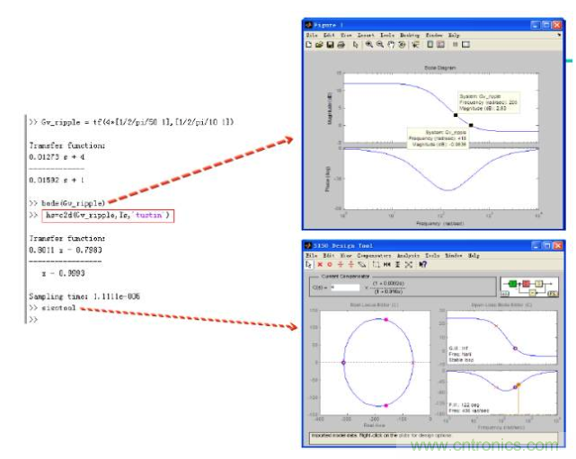 開關電源控製環路設計，新手必看！