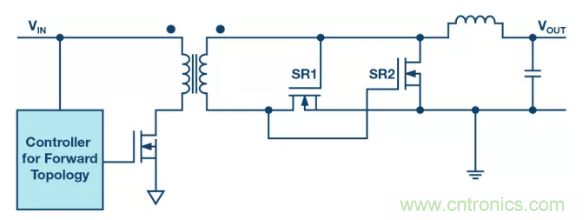 這兒有3個&ldquo;秘方&rdquo;，助您提高隔離式電源的效率