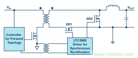 這兒有3個&ldquo;秘方&rdquo;，助您提高隔離式電源的效率