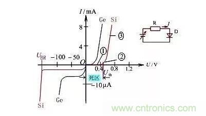 電源工程師必備求生技能&mdash;&mdash;20種經典模擬電路